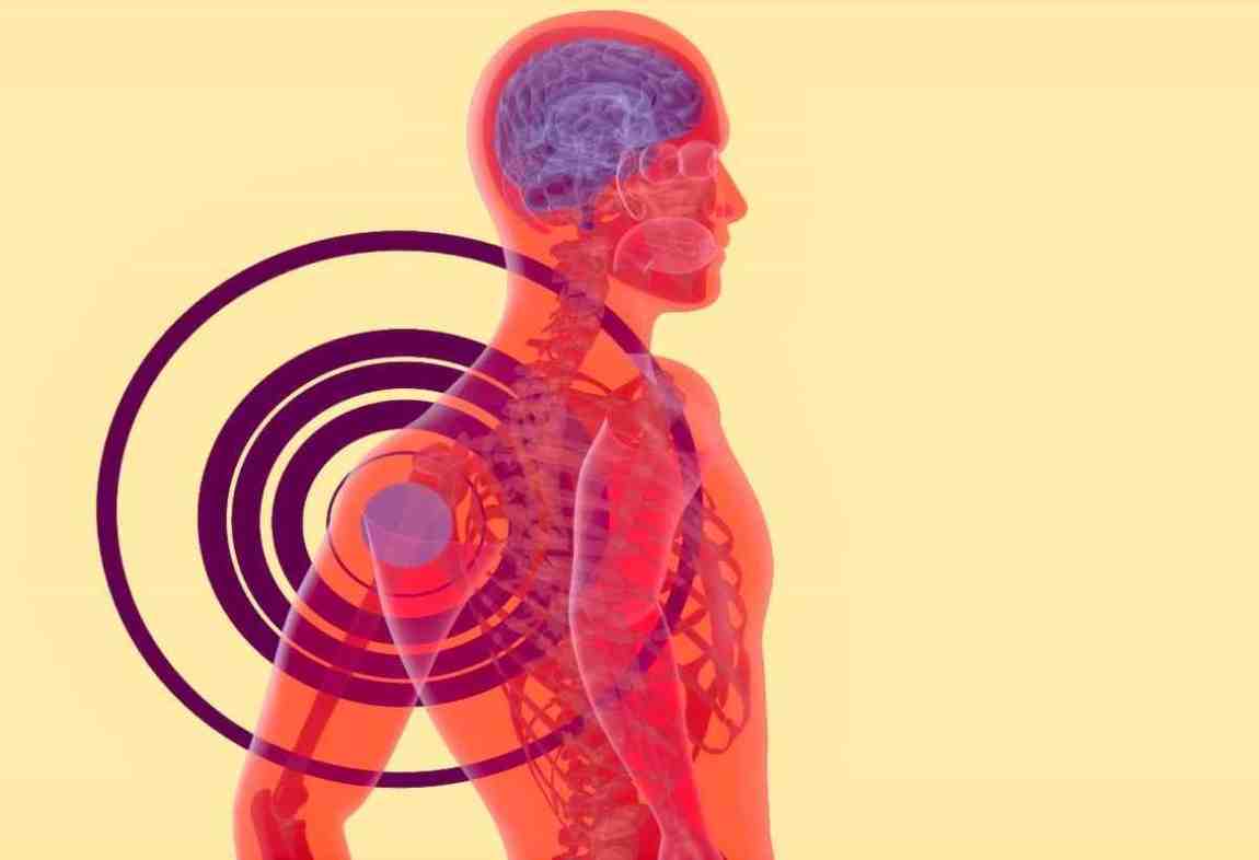 Ayurvedic Neurology Treatment